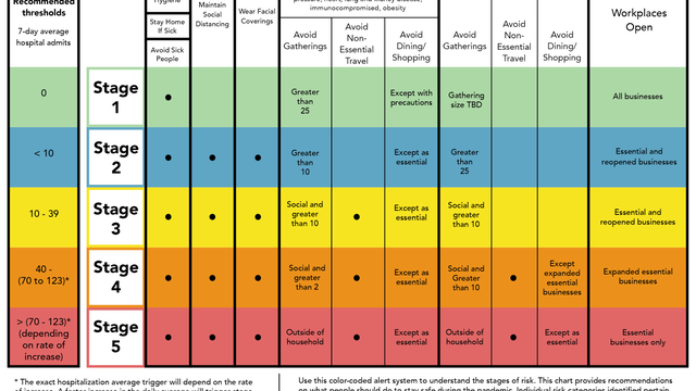 Austin Public Health provides coronavirus update before Christmas