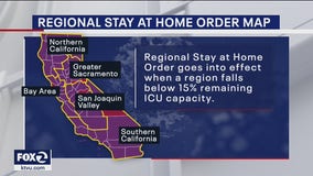 Newsom issues regional stay-at-home order: Here's what it means