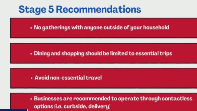 Austin elevated to Stage 5 restrictions - what does that mean?