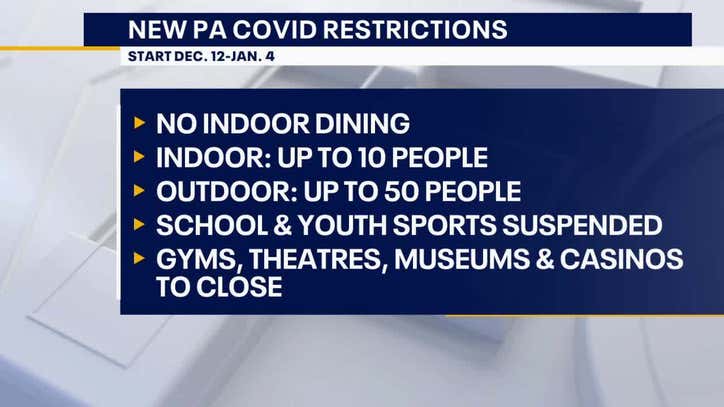 Indoor dining banned, gatherings limited as Pennsylvania's new COVID-19 orders take effect - Vimarsana News