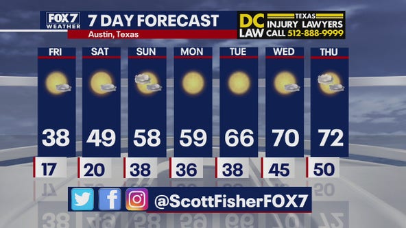 Evening weather forecast for February 18, 2021