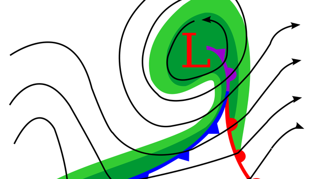 Have you ever wondered why temperatures fluctuate wildly in the winter?