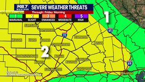 Most of Central Texas under slight risk of severe storms