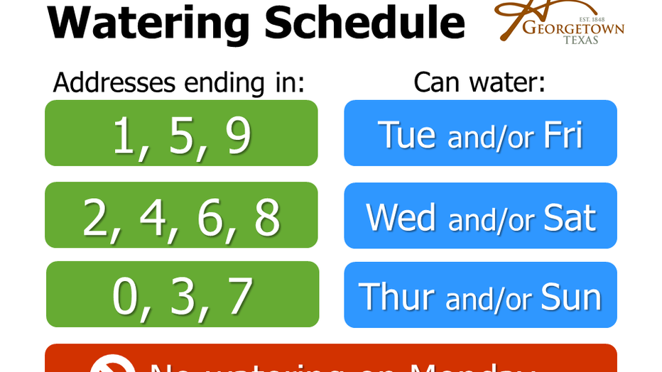 new-georgetown-water-rates-in-effect-during-irrigation-season