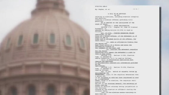 FOX 7 Discussion: Texas Legislature's special session and SB7