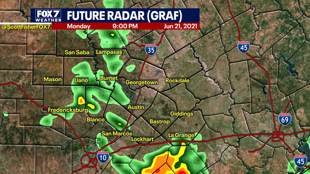 Austin-Travis County under heat advisory, but cold front on its way