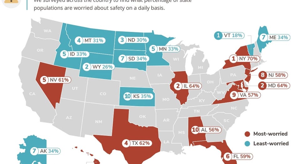 most-and-least-worried-states