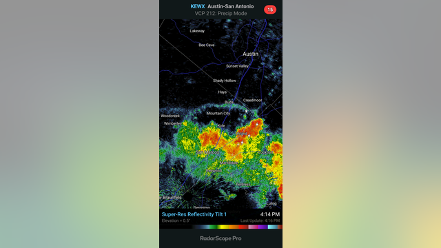 Gust fronts: the how and why of thunderstorm winds