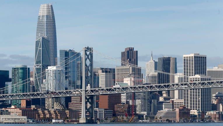 San Francisco Skyline