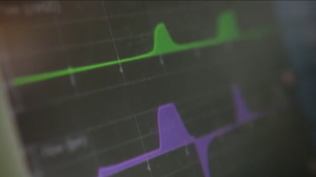 Texas hospitals report increased cases of Covid, RSV in children