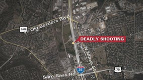 Police investigating fatal shooting at Round Rock hotel