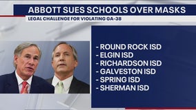 FOX 7 Discussion: Abbott, Paxton sue schools over mask mandates