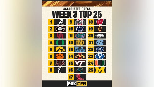 Arkansas has 1st ranking since '16, drops Texas out of AP Top 25