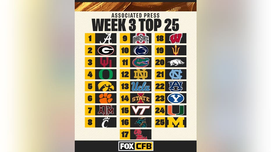 AP Top 25