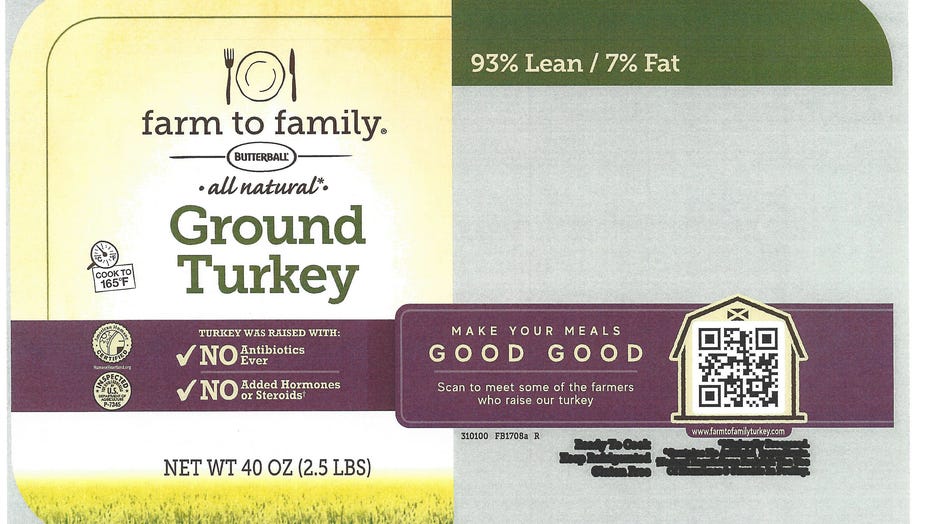ground turkey recall