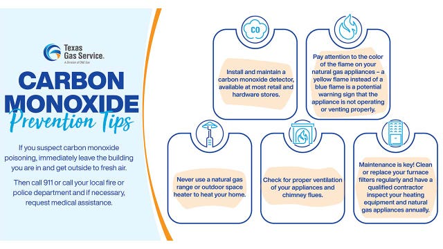 Carbon Monoxide Awareness Month safety tips from Texas Gas Service