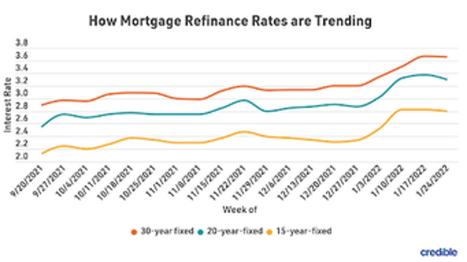 mortgage-refi-graph-1-2322.png