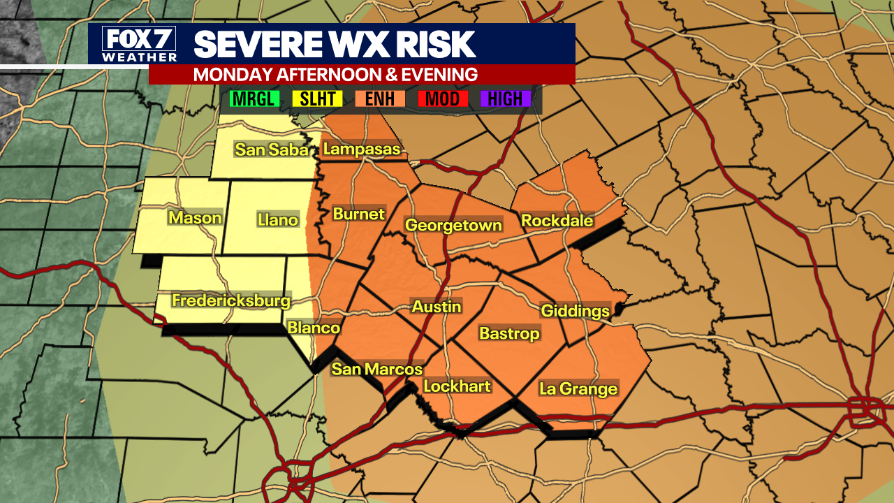 Severe weather austin