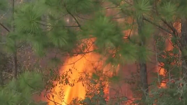 High fire danger in parts of Central Texas heading into weekend