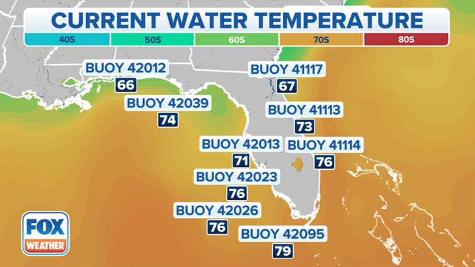 FloridaSSTBuoyReports.png