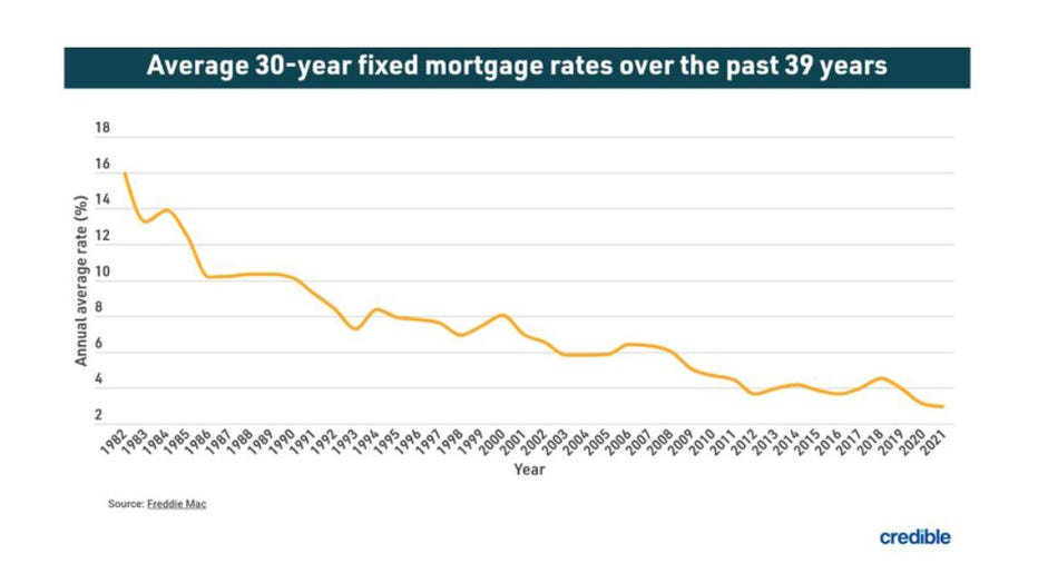 Refi-mortgage-march-21.jpg