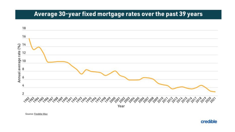 Graphic-mortgage-april-4.jpg