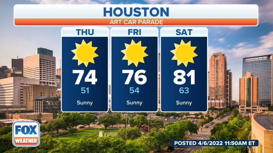 Houston-Art-Car-Parade-FOX-Weather-forecast.jpg