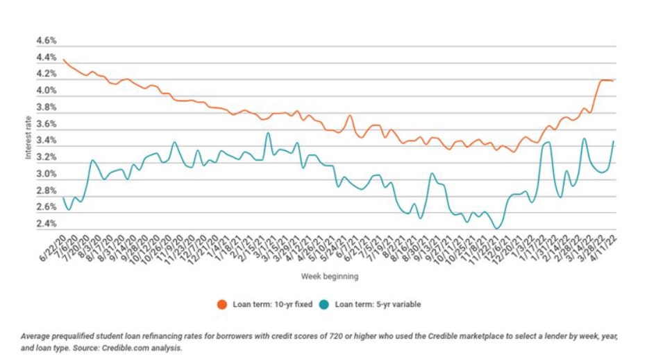 Refi-student-loan.jpg