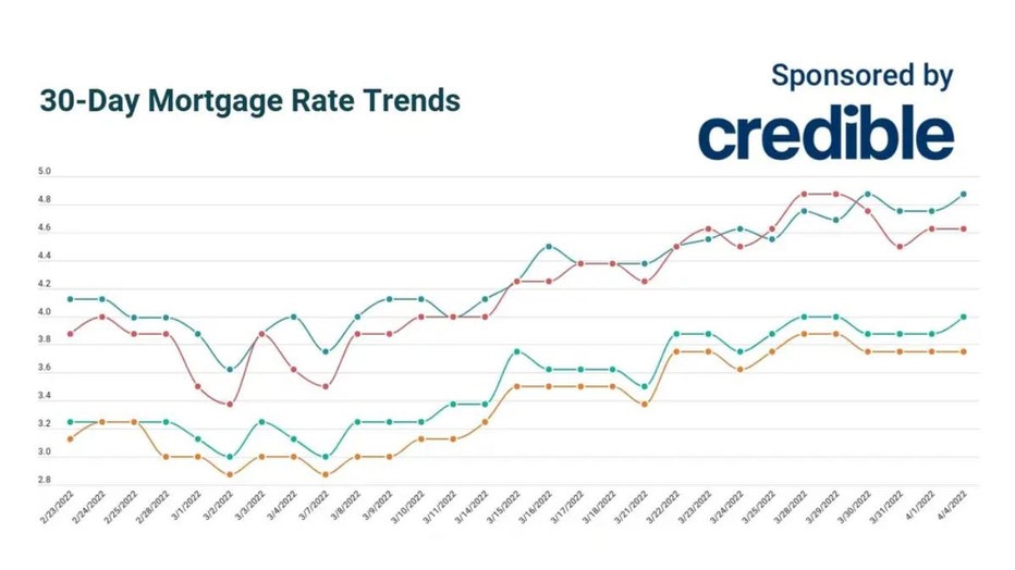 Trends-mortage-april-4.jpg