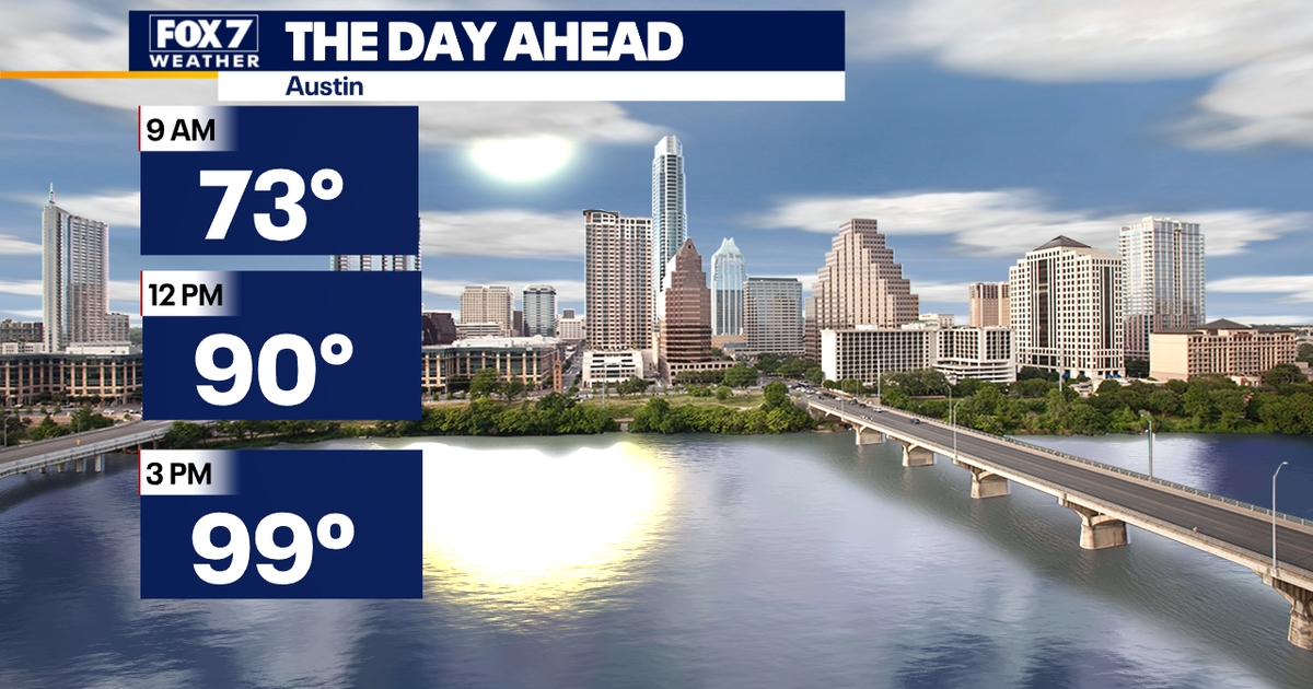 Near-record high temperatures forecasted for Central Texas | FOX 7 Austin