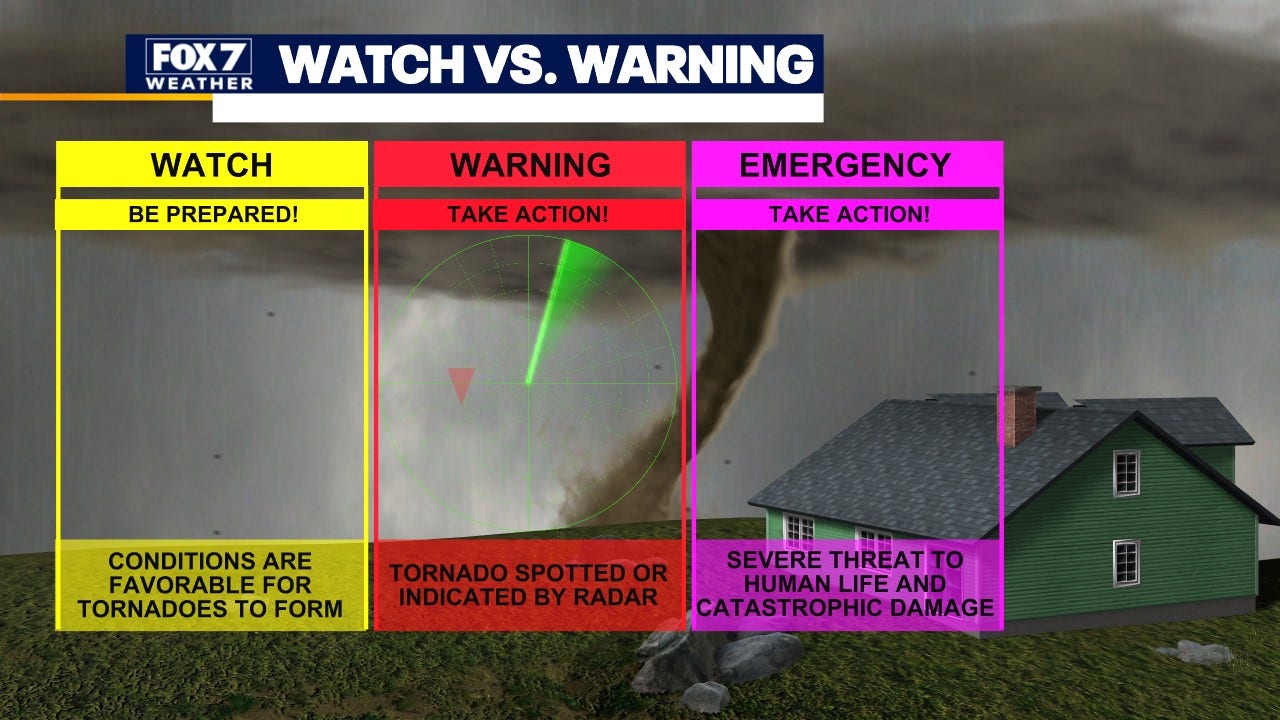 Tornado Watch vs warning BenniBrigett