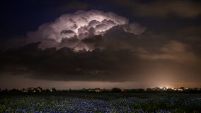 What makes thunderstorms so dangerous in Central Texas?