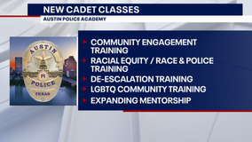 New training classes coming to APD Training Academy