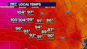 Record-breaking temperatures recorded in Llano on Central Texas' hottest day of 2022
