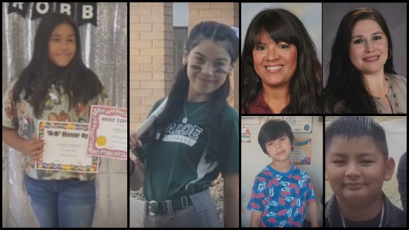 Texas school shooting: What we know about the victims in Uvalde