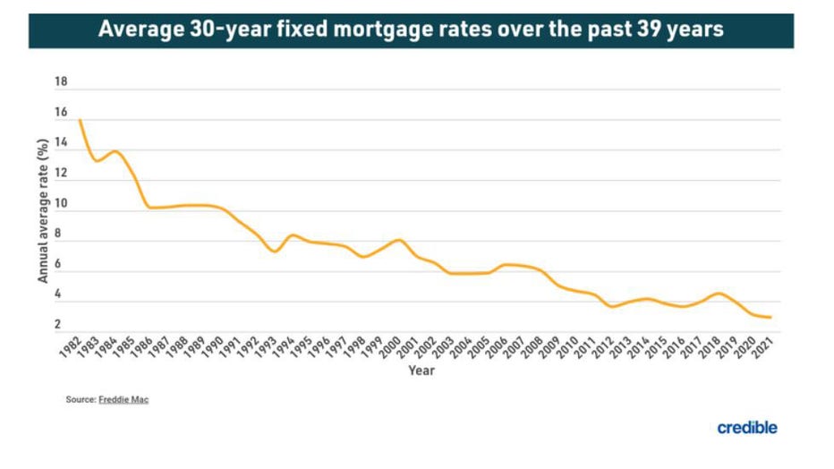 Trends-refinance-may-9.jpg