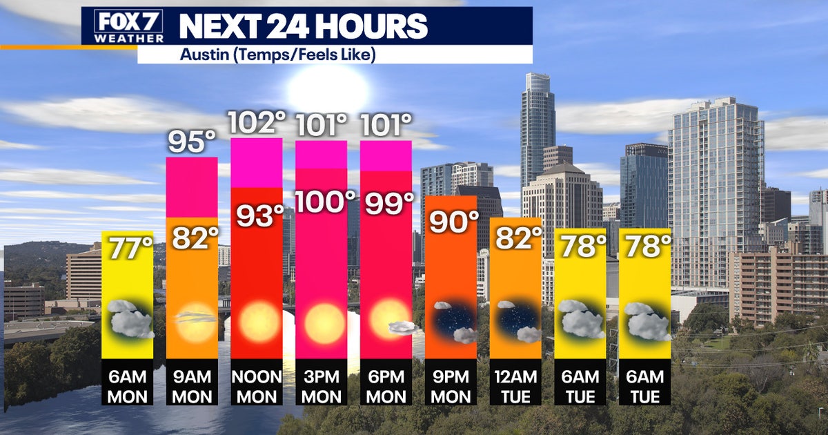 Triple digit temperature streak continues, possible record highs | FOX ...