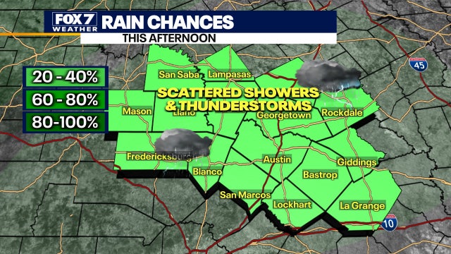Chance for showers and thunderstorms as Austin sets new record for 100+ degree days