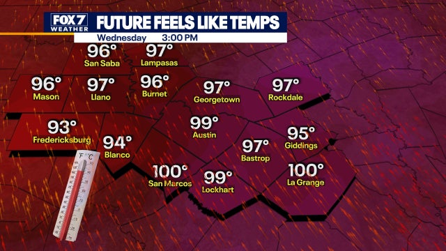 Heat and humidity with gusty winds, chance for isolated showers