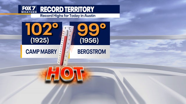 Hot streak continues as temperatures remain in triple digits