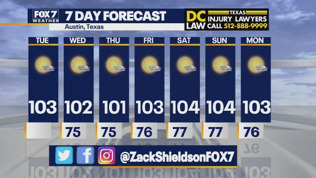 Record highs possible as triple digit heat continues