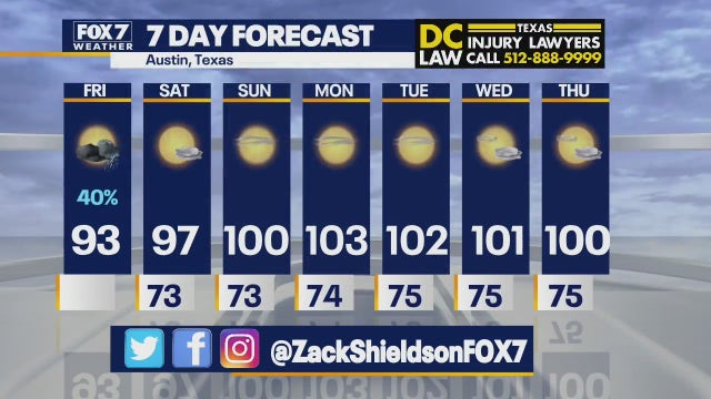 Rain chances today before temperatures heat up to triple digits