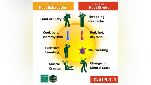 Texas state parks share tips for staying safe on the trails