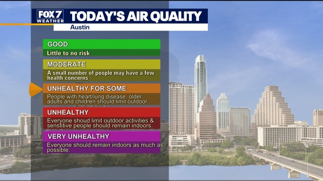Saharan dust arrives in Texas, air quality will be unhealthy for some