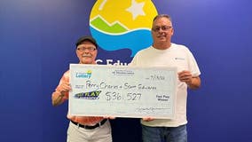 Friends of 35 years keep promise, split $361,527 lottery prize