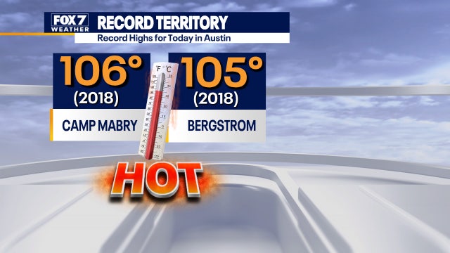 Hot, humid finish to week but no heat alert or record temps