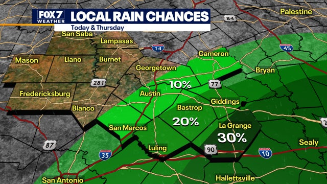 Slight chance for rain for parts of Central Texas as hot streak continues