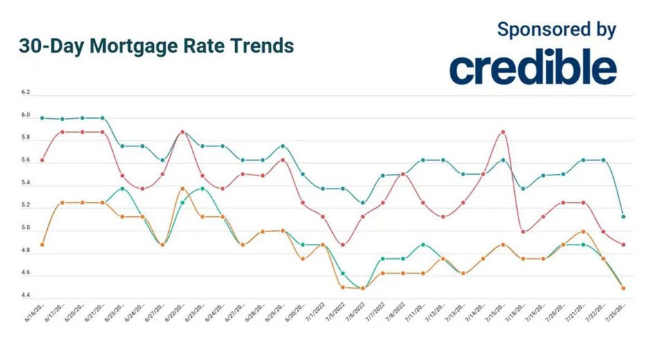 04794ce9-Credible-mortgage.jpg