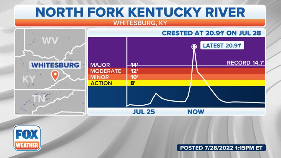 Kentucky-flooding-edit3.jpg