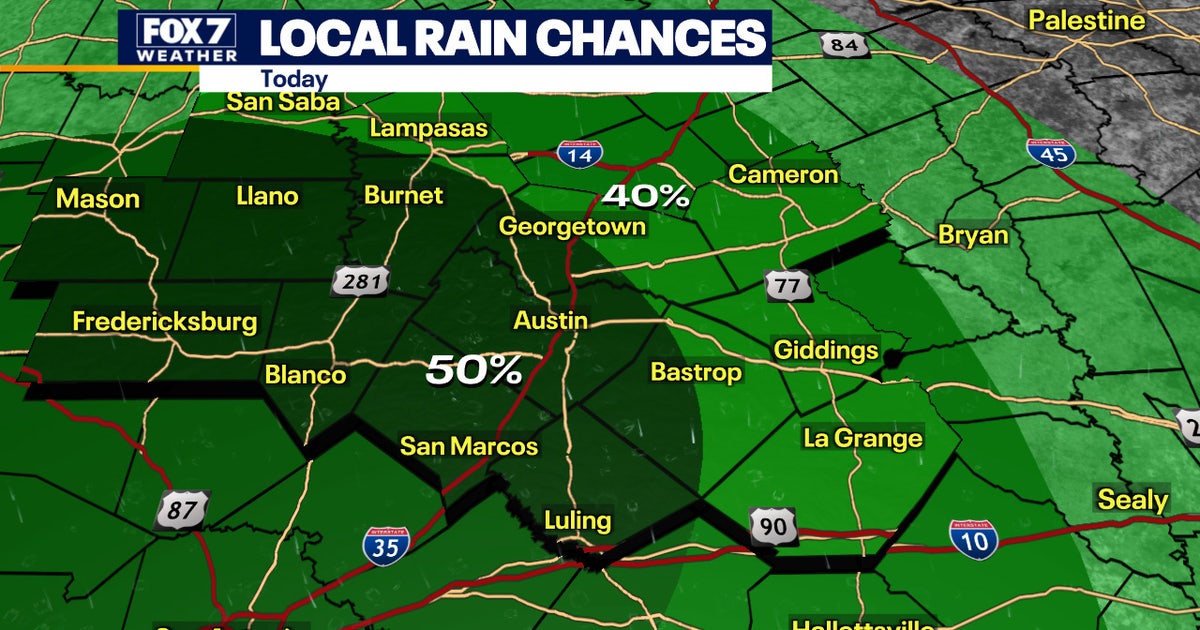 Showers and storms possible, 90s make a comeback | FOX 7 Austin